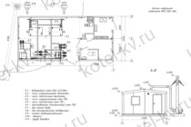 Блочно модульная котельная 500 кВт с ГВС без резерва