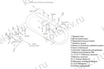 Вариант подключения арматуры парогенератора