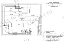 Подключение парового котла Е на газе Подключение парового котла Е на газе